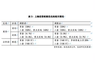 ️老友相见！莫德里奇与拉莫斯赛后相互拥抱、寒暄并交换球衣